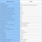 SAYOON 400A DC Contactor SZJ-400A MZJ-400A Power Relay 12V 24V 36V 48V 60V 72V 120V for Car Batteries Electric Forklift Trucks