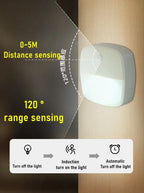 ZQQBYY LED Night Light Motion Sensor Wireless Lights AAA Battery Powered Bedroom Wall Staircase Closet Aisle Body Induction Lamp