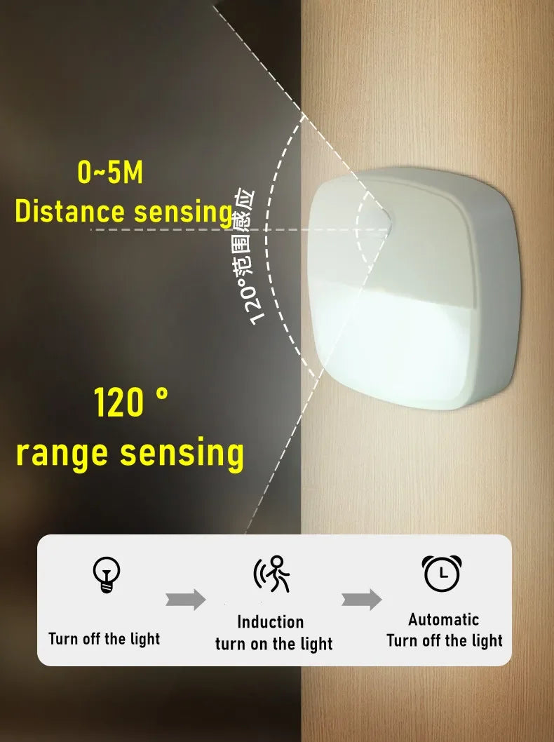 ZQQBYY LED Night Light Motion Sensor Wireless Lights AAA Battery Powered Bedroom Wall Staircase Closet Aisle Body Induction Lamp