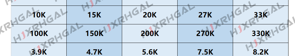 150PCS 300PCS 1/4W 1/2W 1W 2W 3W Resistance 1% Metal Film Resistor Assortment Kit Set 30Values Each 5/10PCS 1~750 1K~820K Ohm
