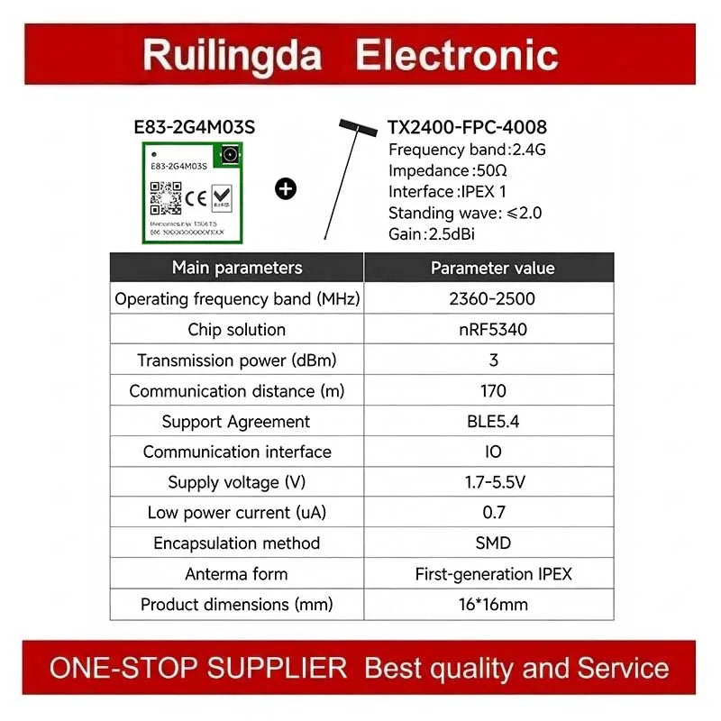 E73-2G4M08S1E E73-2G4M08S1C E83-2G4M03S EWT73-2G4M08S E73Series Wireless BLE Module nRF52840 nRF52833 nRF5340 BLE4.0/BLE5.1 8dBm