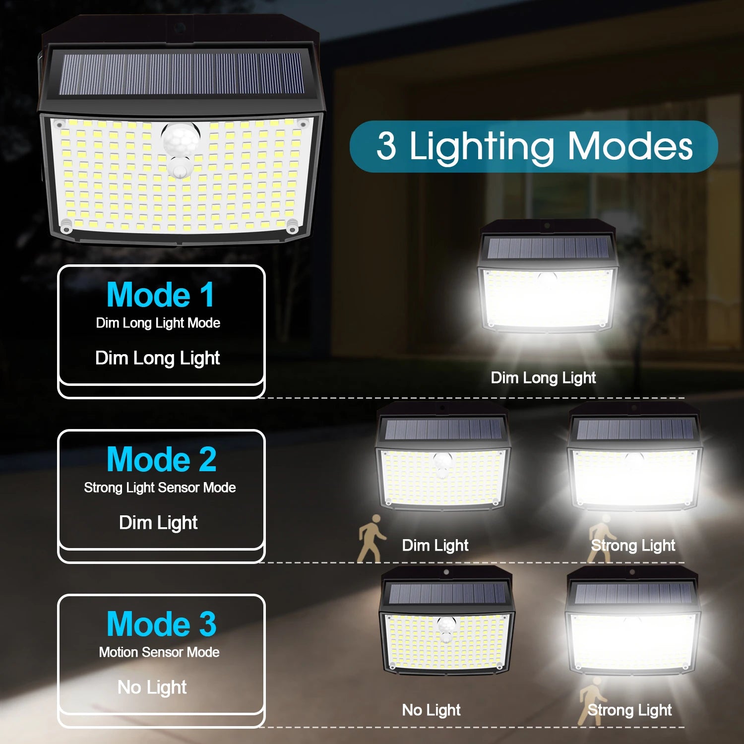 Solar Lights Outdoor 158 LED Solar Wall Lamp Waterproof Wireless Motion Sensor Security 3 Modes Garden Fence Yard Deck Garage