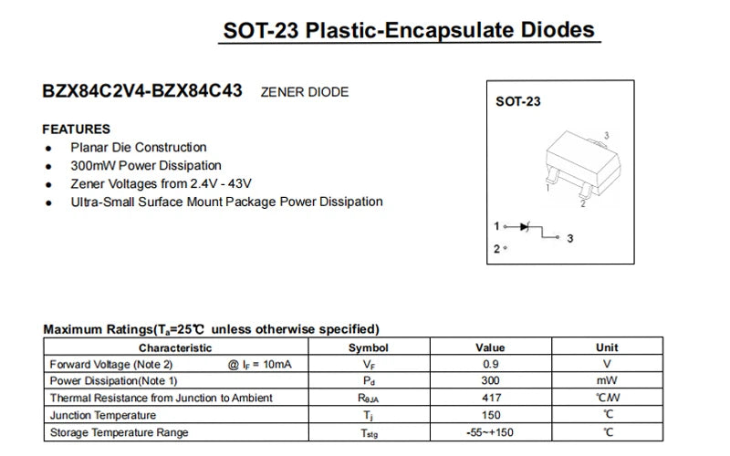 33 Values 0.5W SMD Zener Diode Assorted Kit BZX84C2V4-BZX84C51 0.3W SOT-23 BZX84C18 BZX84C24 BZX84C30