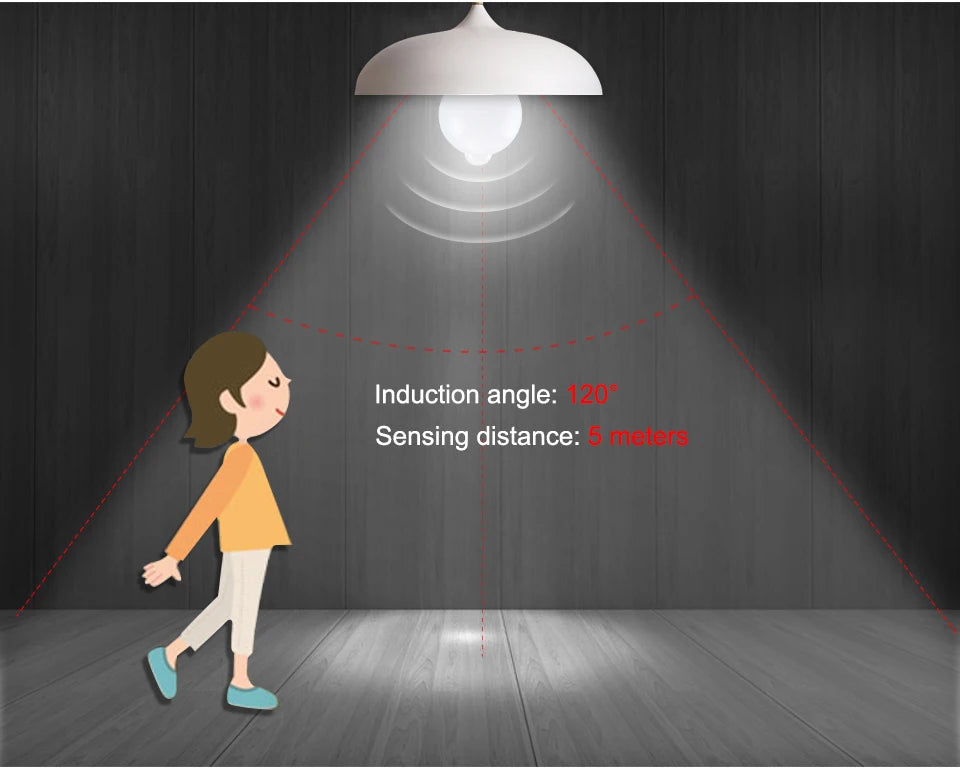AC 85-265V 12W 15W 18W 20W B22 E27 Motion Sensor LED Light Bulb Human Infrared Sensing LED Lamp Auto ON/OFF Night Light for Home