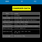 LiitoKala Lii-600 4 Bay LCD Smart Charger 3A Fast Charging 18650 21700 26650 26700 Li-ion NiMH AA AAA C Capacity Tester