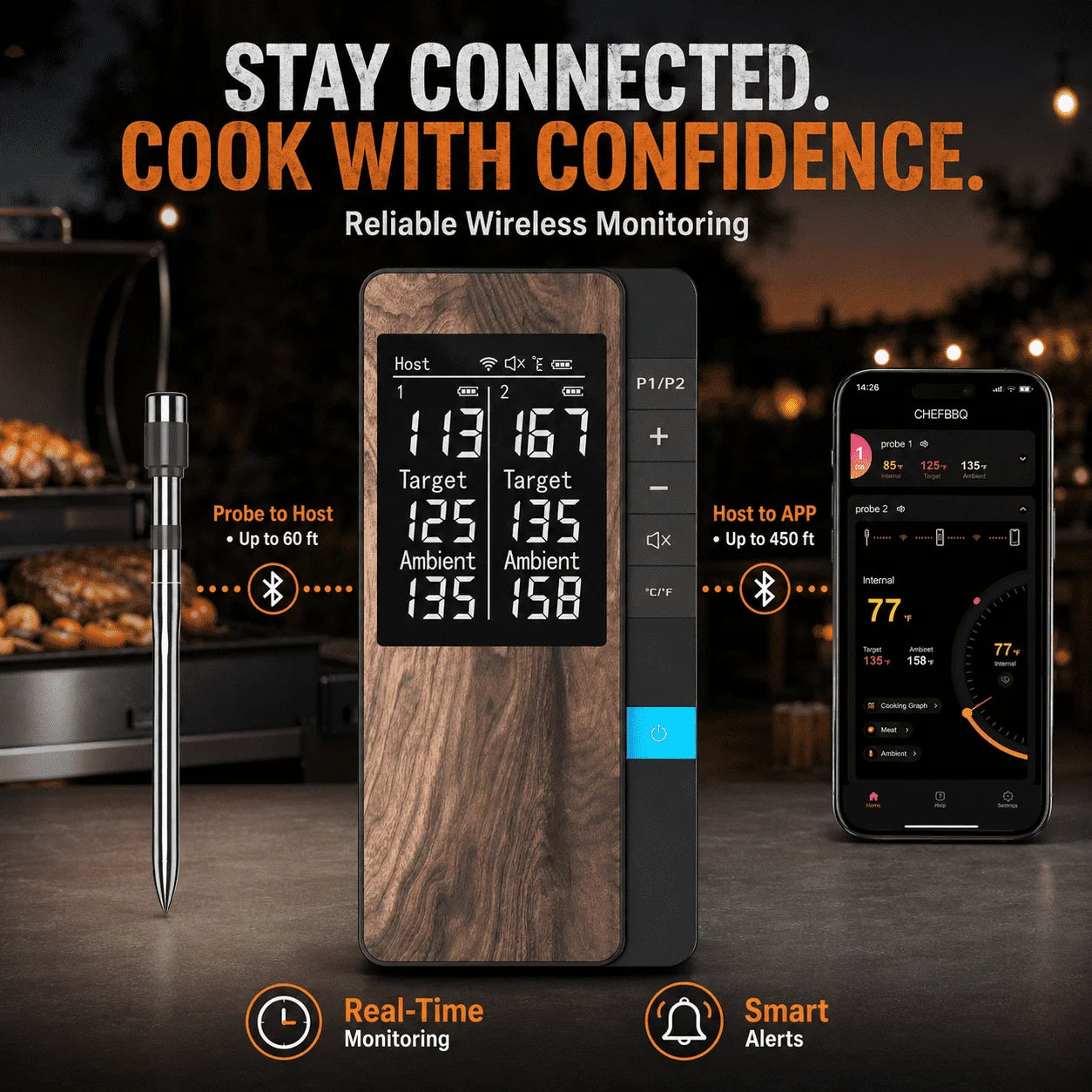 Wireless Meat Thermometer Digital Bluetooth Probe Thermometer Rechargeable with LCD Screen & Mobile APP for BBQ Oven Rotisserie
