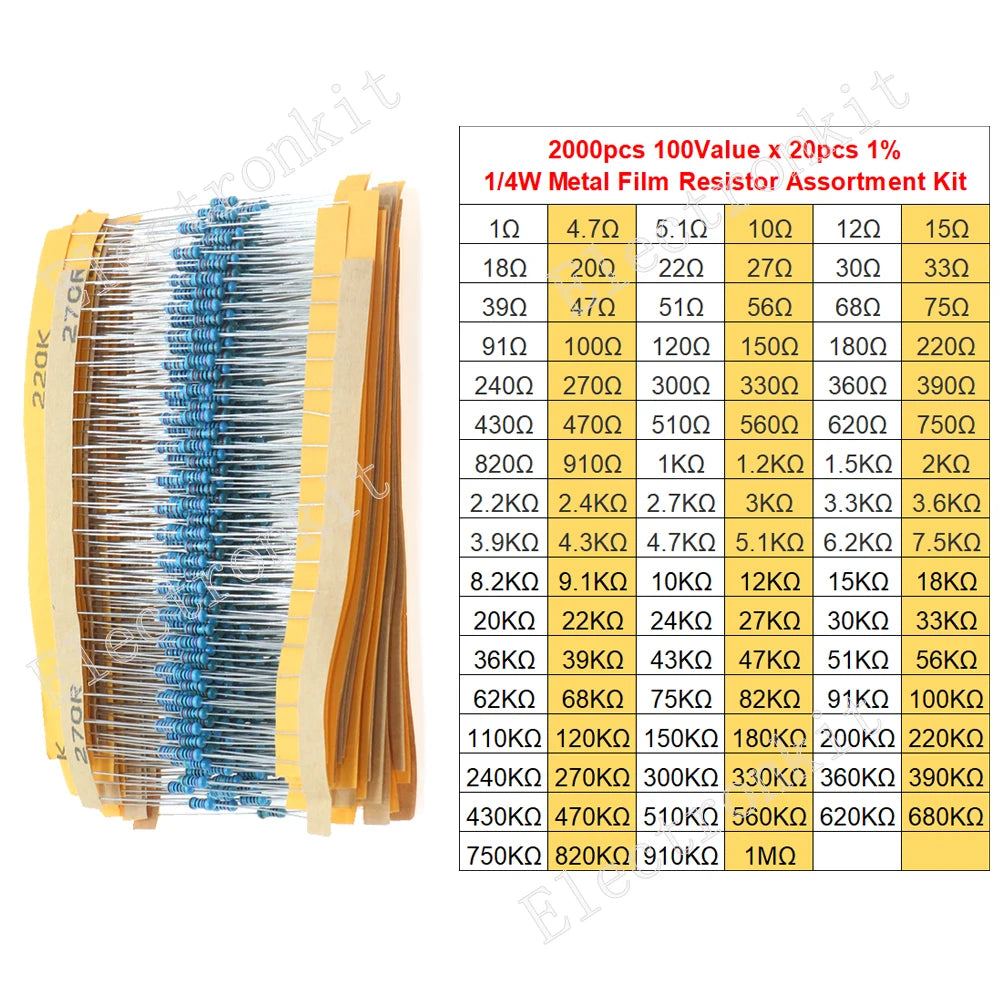 1/8W 1/4W 1/2W 1W 2W 3W 5W 1% Metal Film Resistors Assortment Kit Electronic Components 5 Color ring Resistor Package