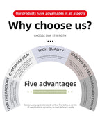 CAZN Plastic Straight Angled Male Female Circular Connectors E10 Waterproof Bayonet Connector 2-12 Pin with Unshielded PVC Wire