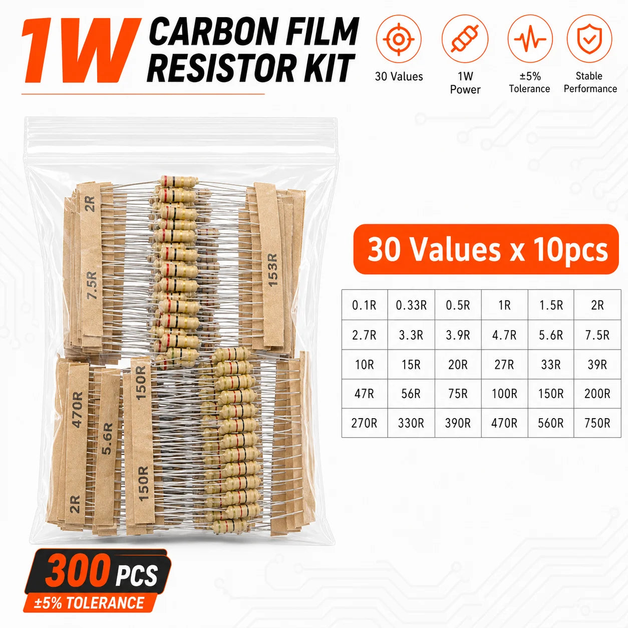 Carbon Film Resistor Kit 1/8W 1/4W 1/2W 1W 2W 3W 5W 5% 4 Band Through Hole Axial Lead Resistor DIY Electronic Components