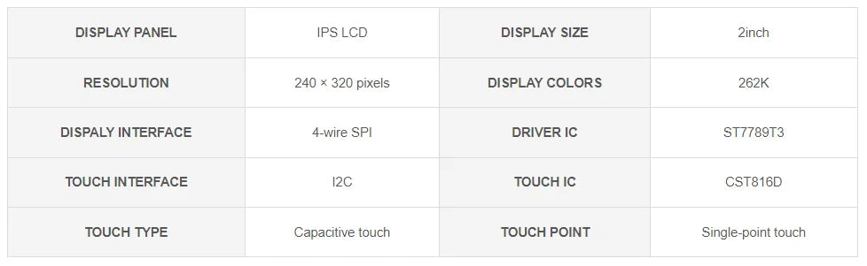 Waveshare ESP32-S3 2inch Capacitive Touch Display IPS 240×320 Camera Touch Option Supports WiFi Bluetooth Development Board