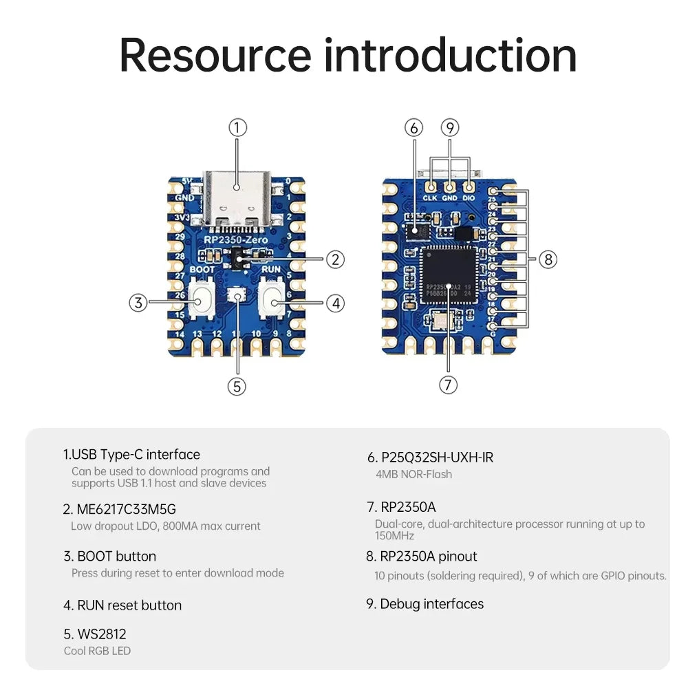 Raspberry Pi Pico 2 RP2350 USB A/Zero Development Board Equipped With Onboard Type-A/C Expansion Port Waveshare RP2350A