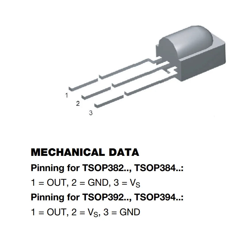 10pcs TSOP38236 TSOP38236M TSOP38238 TSOP38436 TSOP38438 TSOP38456 DIP-3 IR Receiver Modules for Remote Control Systems original