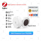Zigbee 24G MmWave Radar Human Presence Sensor, PIR Motion Detector, Brightness Temperature Humidity Meter, For Tuya Smart Life Z