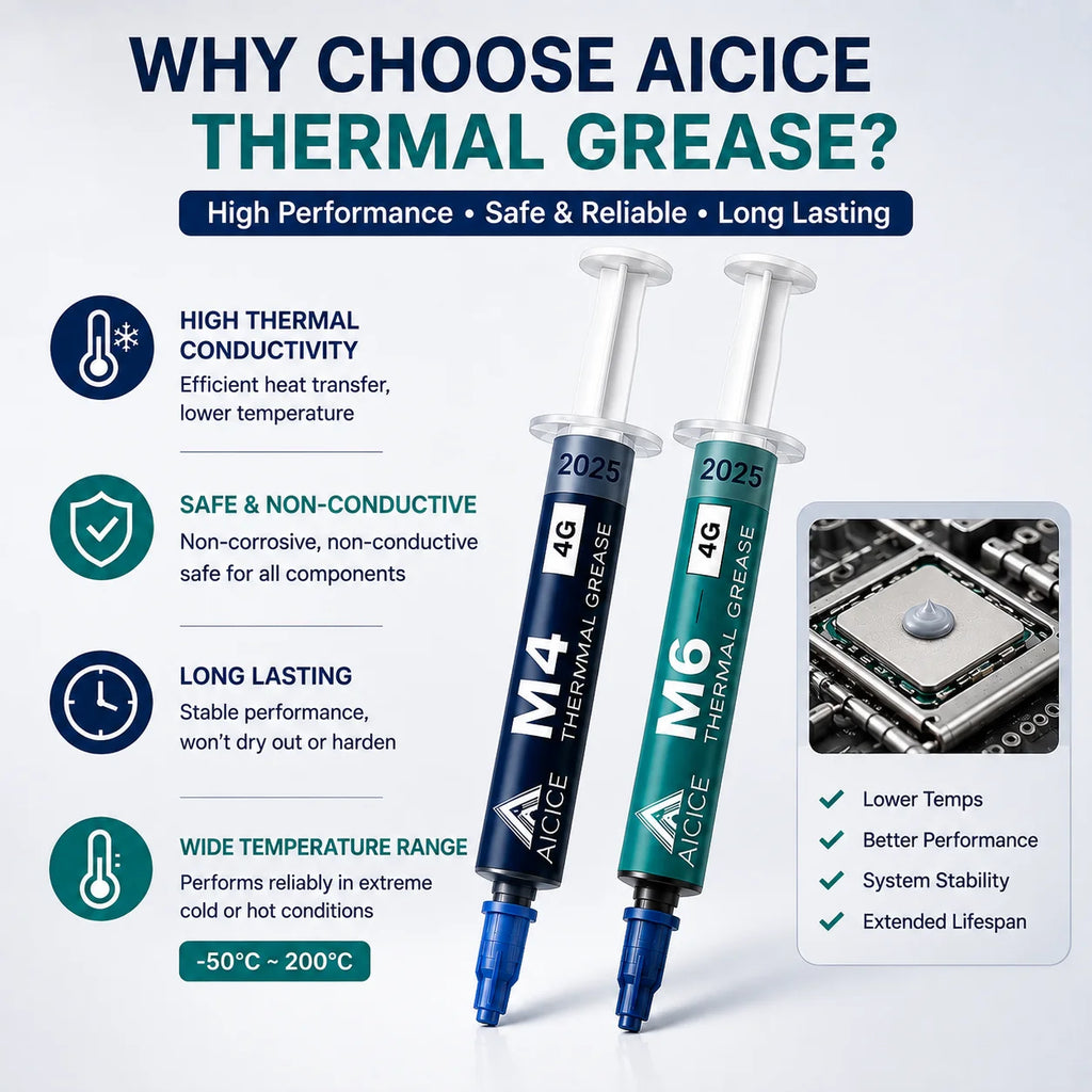 AICICE M4 M6 Performance Thermal Grease 11.8‑16W/mK Non‑Conductive Silicone Paste 1.5/4/8g For CPU GPU Laptop Desktop Heatsink
