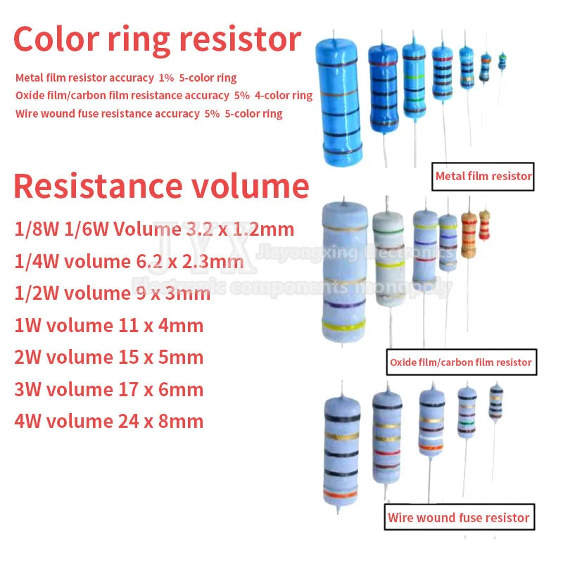 100pcs 1/2W Carbon Film Resistor 0.5W 5% 1R ~ 10M 0R 10R 100R 220R 330R 1K 2.2K 4.7K 10K 22K 47K 100K 1M 10 100 150 220 330 ohms