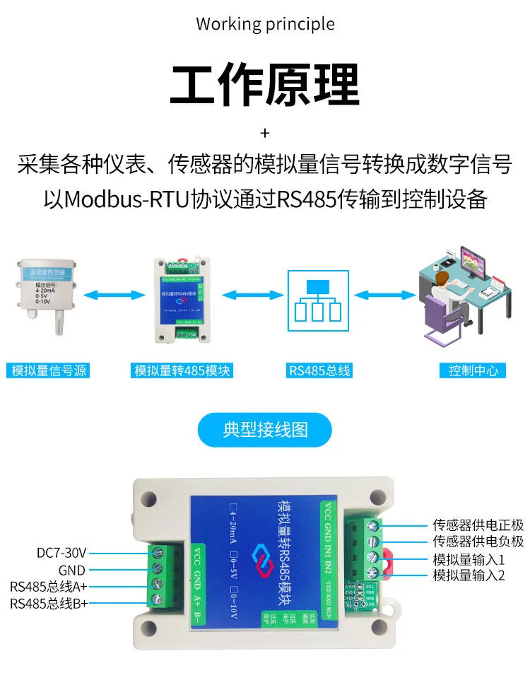 Conversion Module Analog 4-20mA 0-5V 0-10V to RS485 Modbus RTU Protocol 2 4 8 Channel Digital RS485 Transform Modules