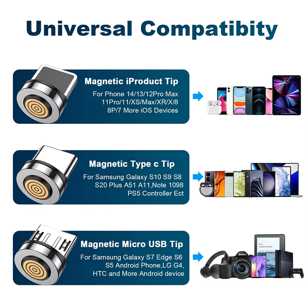 3A Fast Charging Magnetic Cable 540° Rotating USB Type C Micro Data Cable for Samsung Huawei Xiaomi Android Phone Charger Wire