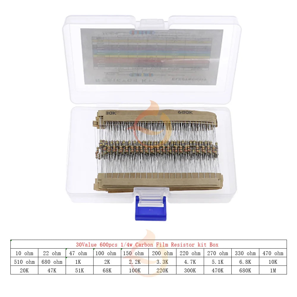 1/8W 1/4W 1/2W 1W 2W 3W 5W  5% 0 Ohm-10m ohm Carbon Film Resistor Assorted Kit With box 1K 2K 5.1K 10K 47K 100K 220K 470K 3M 10M