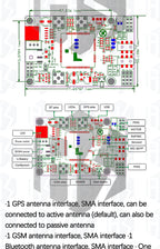 BS SIM808 instead of SIM908 module GSM GPRS GPS Development Board IPX SMA with Antenna available for Raspberry Pi for arduino