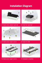 Raspberry Pi 5 Dedicated PCIE to M.2 NVME SSD Solid State Drive Expansion Board 2230 2242 2260 2280 Support Pi5 Active Cooler