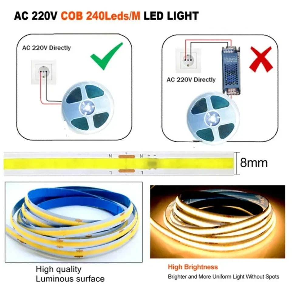 5m 10m 20m 30m COB LED Strip Light 220V Flex Tape Lamp with IC Chip High Bright 240 LEDs Linear Lighting RA90 Warm Natural White