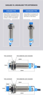 LJ12A3-4-Z/BX/BY inductive Proximity switch sensor  1.2m wire Proximity switch SN04-N metal detection sensor