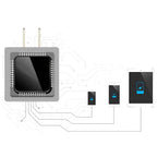 Office 1 Port USB 5V 1A 3 Pin Wall Charger UK Plug USB Charger Power Adapter