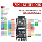 ESP32S3 Development Board Kit with 2.8 Inch Display With 2.4G Wifi Module  8MB PSRAM 16MB FLASH ESP32-S3 N16R8 CAM Type-C