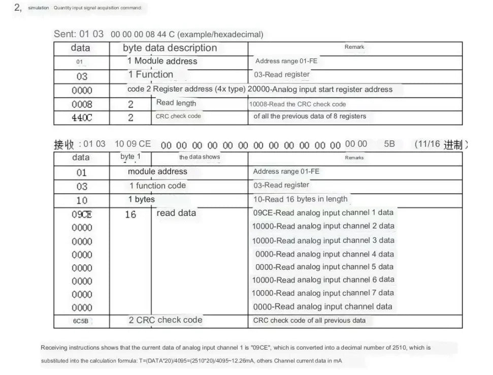 1PCS WP3082ADAM 8AI 0-20MA OR 4-20MA analog input module DIN RAIL RS485 MODBUS RTU communications