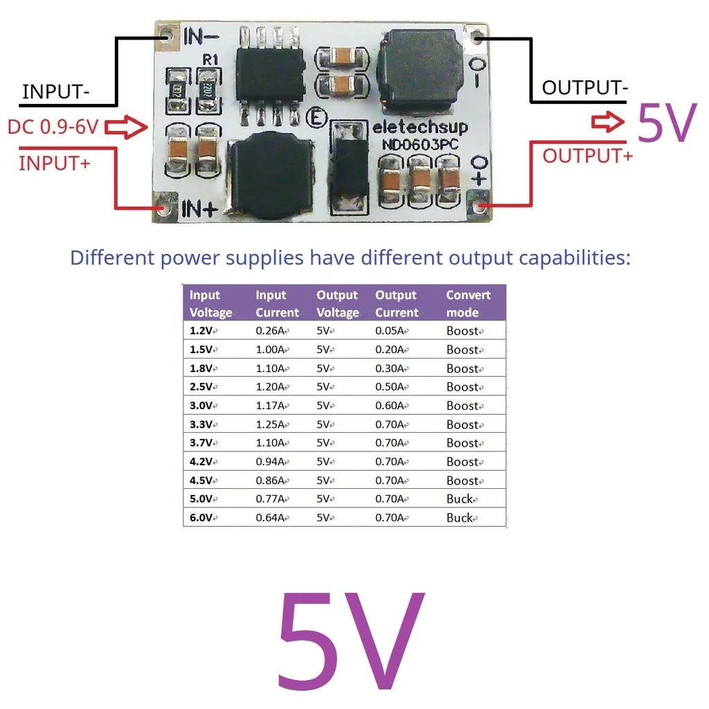 2 In 1 Auto Buck-Boost DC-DC Converter 0.9-6V to 3V 3.3V 4.2V 5V PWM PFM Voltage Regulator for LINO LIPO Lifpo4 Nimh Batery