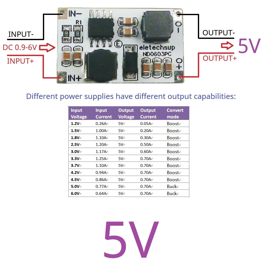 2 In 1 Auto Buck-Boost DC-DC Converter 0.9-6V to 3V 3.3V 4.2V 5V PWM PFM Voltage Regulator for LINO LIPO Lifpo4 Nimh Batery