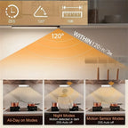 1Pc Cabinet Light USB Rechargeable Motion Sensor Ultra-thin Night Light For Home Corridor Stairs Kitchen Bedroom Wardrobe Indoo