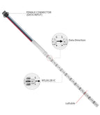 5mm Ultra-Narrow 2020SMD WS2812B RGBIC LED Strip Light WS2812 60/100/120/160/200Leds/m Individually Addressable IC Tape DC5V
