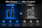 Network Cable Tracer Tester RJ45 RJ11 Digital Wire Finder LAN Telephone Line Locator CAT5 CAT6 PoE Burnout Protection