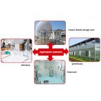 UNI-T Air Quality Monitor A37 Digital Carbon Dioxide Detector 400ppm~5000ppm CO2 Meter Detection NDIR Principle Co2 Sensor
