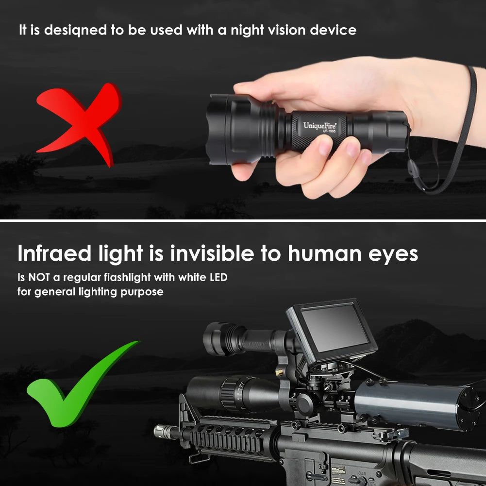 UniqueFire 1505 IR 850NM 940NM Mini LED Flashlight Upgraded Version Rechargeable Lamp Torch,Scope Mount,Charger,Remote Pressure