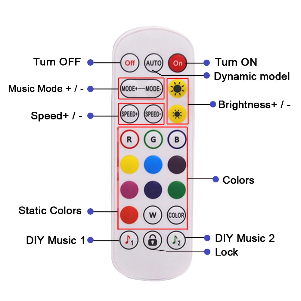 5V USB RGB LED Strip Light Remote Control 5050 30LED/m 5m 10m Lights Tape TV Backlights Home Decoration 0.5/1/2/3m Black PCB