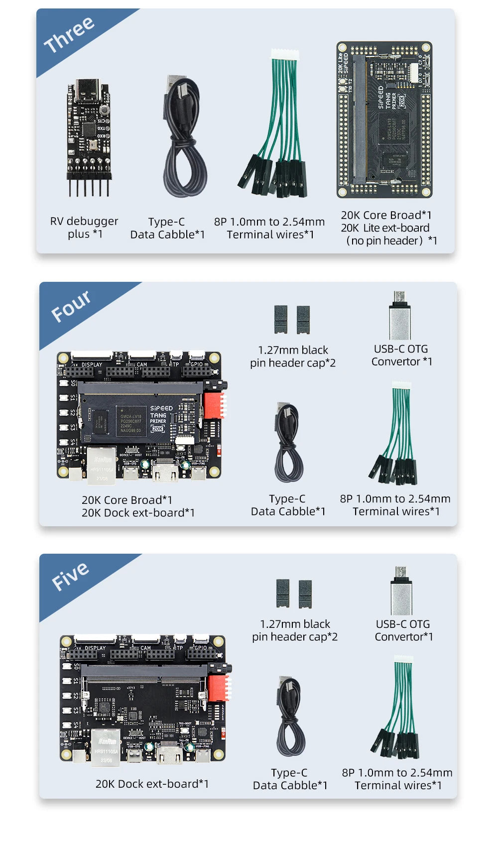 Sipeed Tang Primer 20K GOWIN GW2A FPGA GoAI Core Board Minimum System