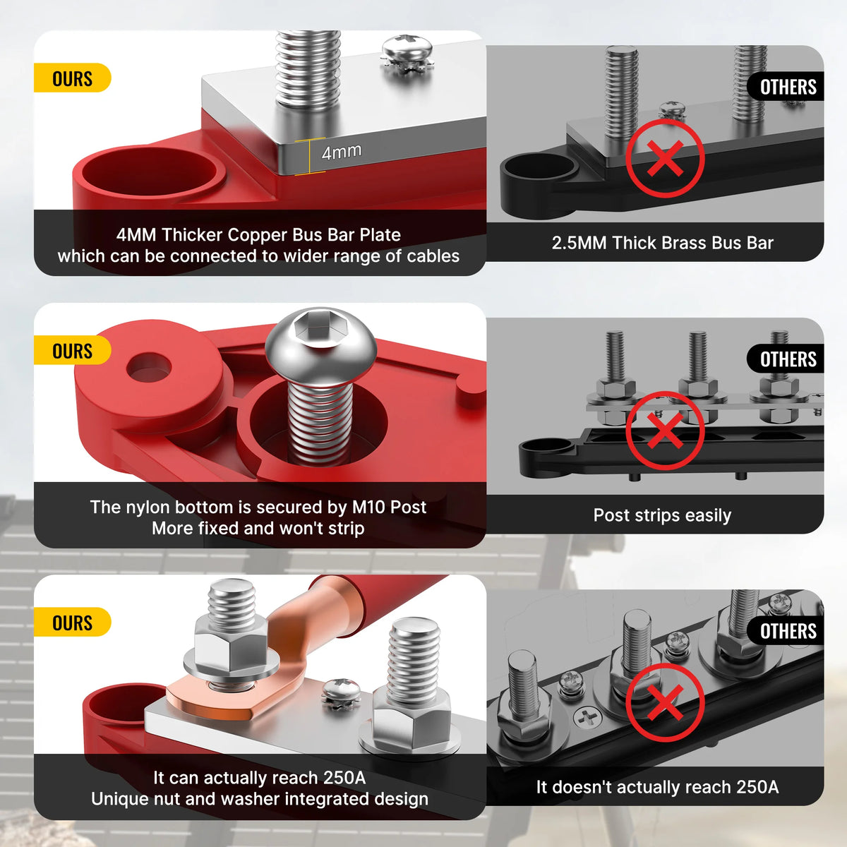 Bus Bar 12V 250A Power Distribution Block 4 X M10 / M8 Studs Marine Bus Bar 12 Volt Battery Busbar Terminal Block for Car Boat