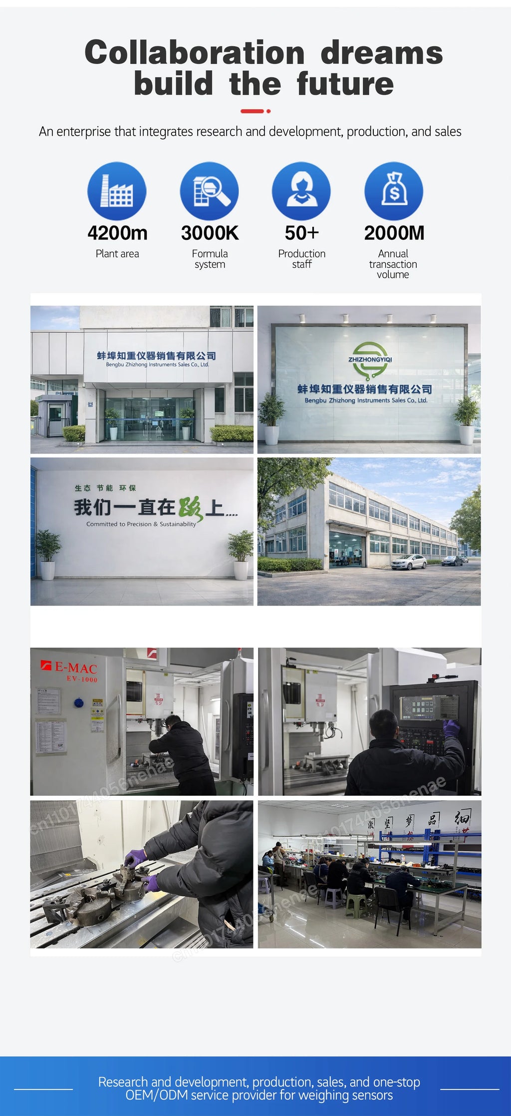 Digital Weighing Sensor Kit RS485 Modbus RTU Load Cell Amplifier Transmitter for Industrial Control System PLC PC