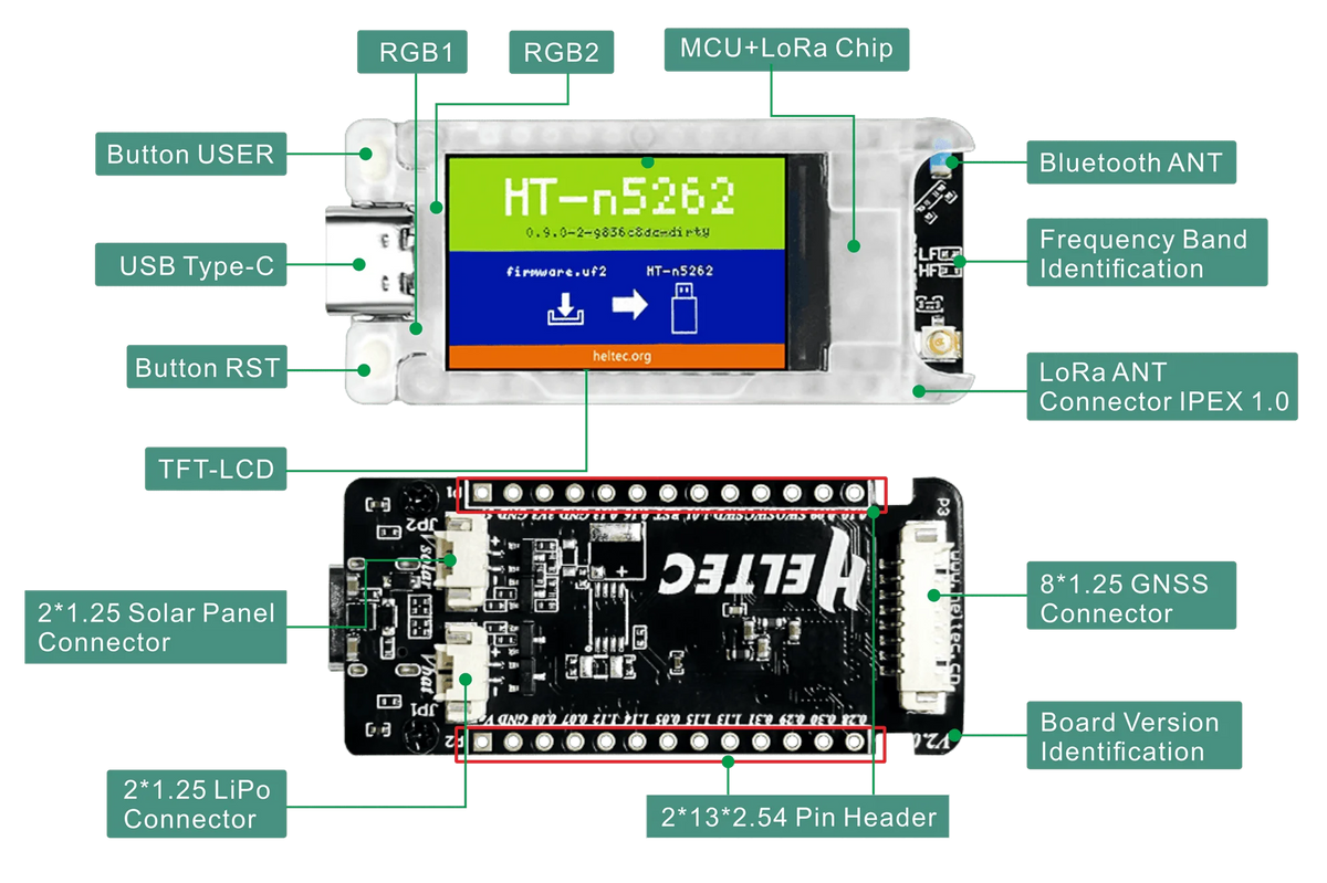 Heltec Meshtastic GPS NRF52840 SX1262 LoRaWAN LoRa Arduino BLE Positioning Devboard Low Power Mesh Node T114 V2