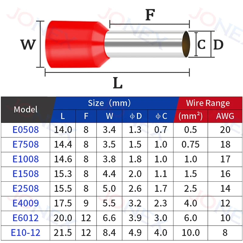 1000PCS Tubular Crimp Terminals Electrical Wire Cable Connectors E0508 E7508 E1008 E1508 E2508 E4009 E6012 Insulated Ferrules
