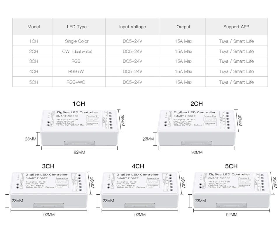 WiFi LED Strip Lights Switch LED Controller Zigbee 3.0 DC5V-24V Tuya CCT RGB RGBW RGBCCT COB Neon Tape Dimmable Smart Dimmer