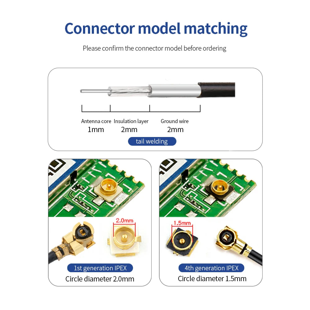 2PCS U.F.L1 To SMA Female Low Loss Coaxial Cable 15CM U.F.L1 1.13mm Pigtail Cable for  PCIE Network Cards PCI Wi-Fi WAN Repeater