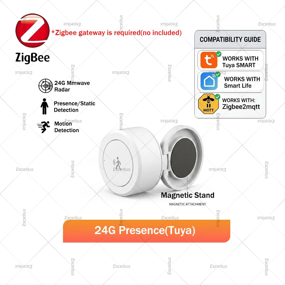Zigbee 24G MmWave Radar Human Presence Sensor, PIR Motion Detector, Brightness Temperature Humidity Meter, For Tuya Smart Life Z