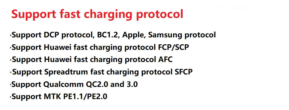 USB QC2.0 QC3.0 DC-DC Step-Down Module Buck Converter 6-32V 9V 12V 24V to 5V Fast Charger Circuit Board