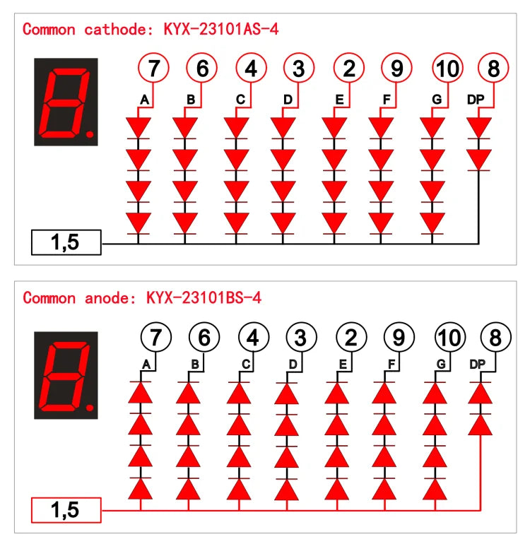 10PCS 2.3-inch digital tube 48mmX70mm digital display screen "8" high 56.8mm 7-segment digital tube 23101 series