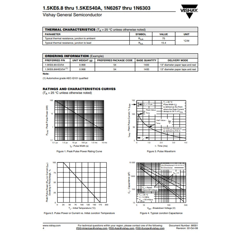 1.5KE300A 1.5KE350A 1.5KE400A 1.5KE440A 1.5KE480A 1.5KE510A 1.5KE540A DO-201AD  TVS Series Diode