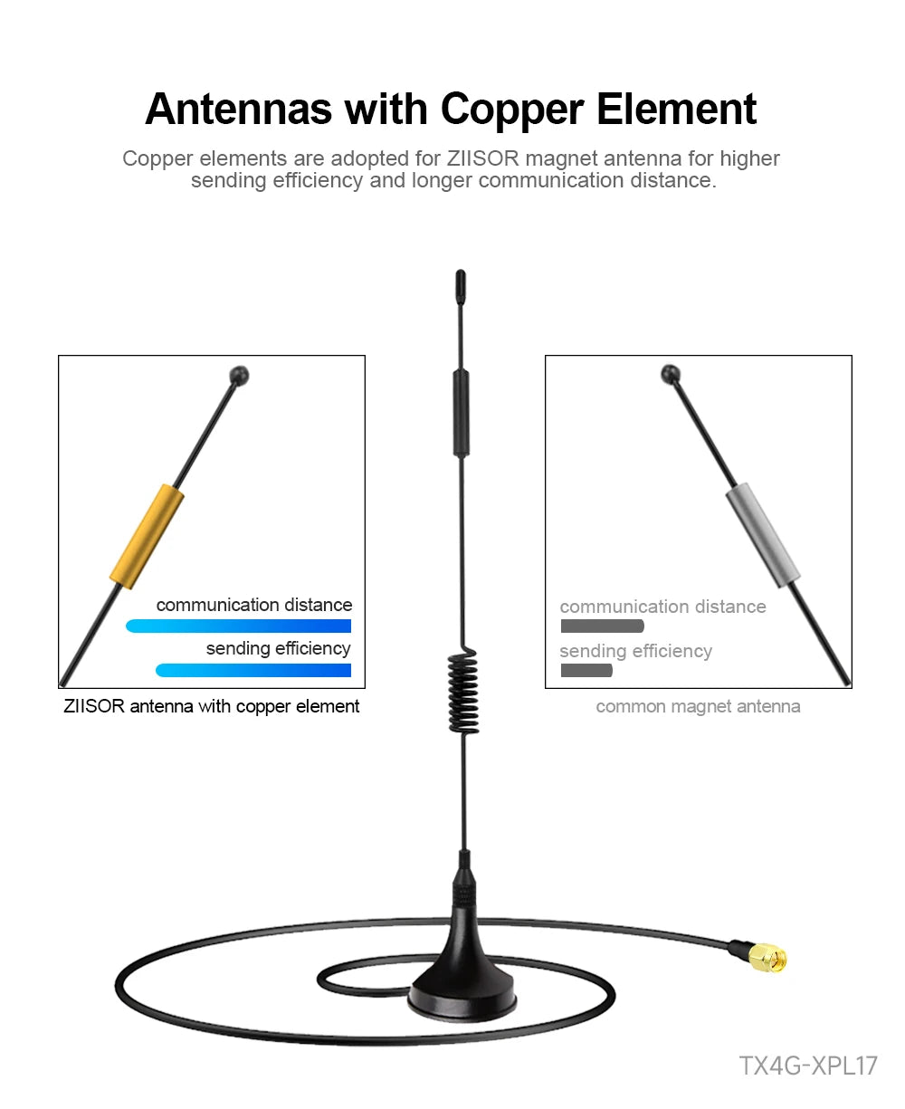 Lora 868MHz 915MHz Antenna with Magnetic Base SMA Male Omni Long Range Antennas 900MHz 1m 2m Pigtail Antena DTU Aerial