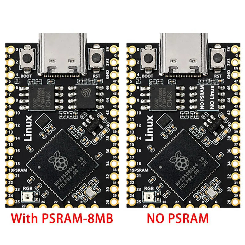 Raspberry Pi Pico 2 Tiny RP2350B RP2350-Linux Mini Development Board with PSRAM-8MB Or Without PSRAM